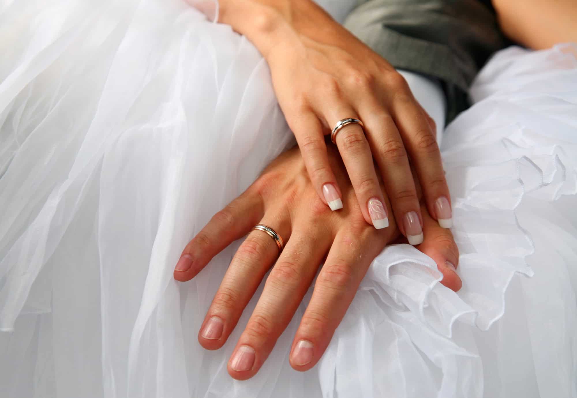 Who Pays For The Wedding Rings