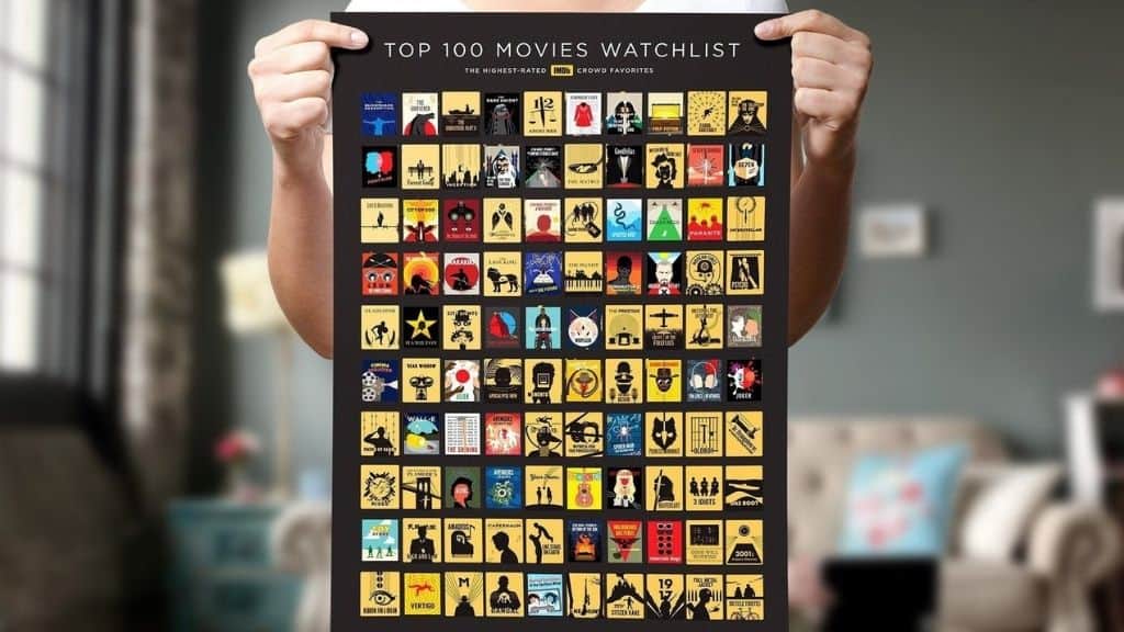 IMDb Top 100 Movies Scratch Off Poster