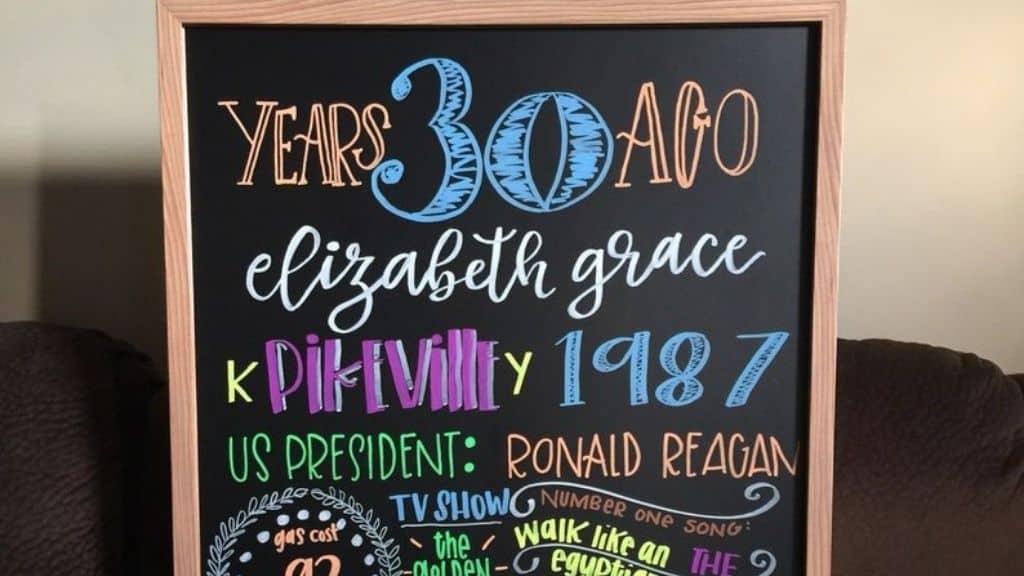 Custom Chalkboard Sign with Personalized Art