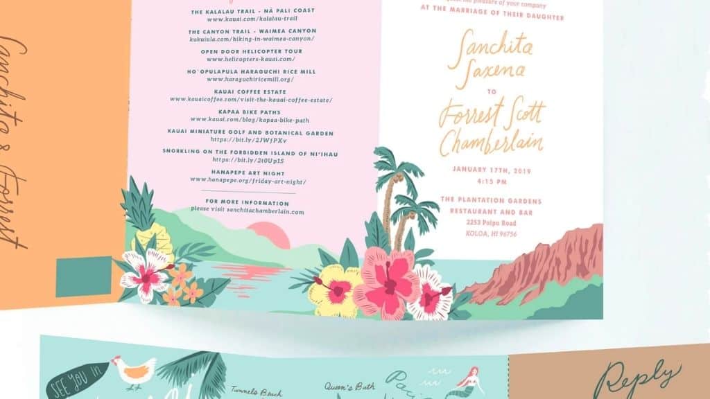 Wedding Invitation Map